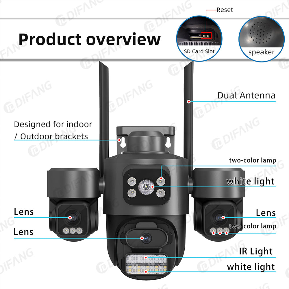 Triple Lens WiFi Security Camera System