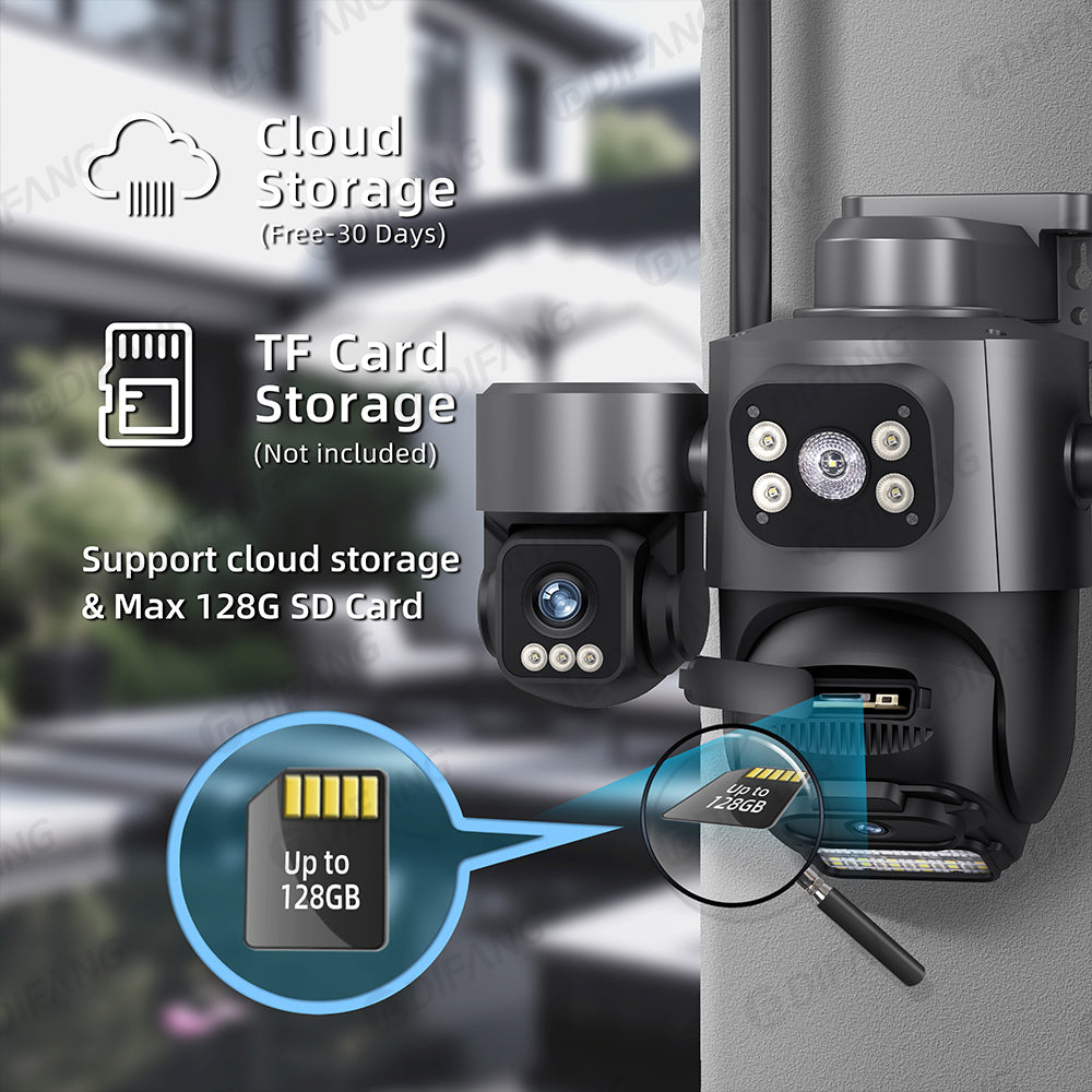 Triple Lens WiFi Security Camera System