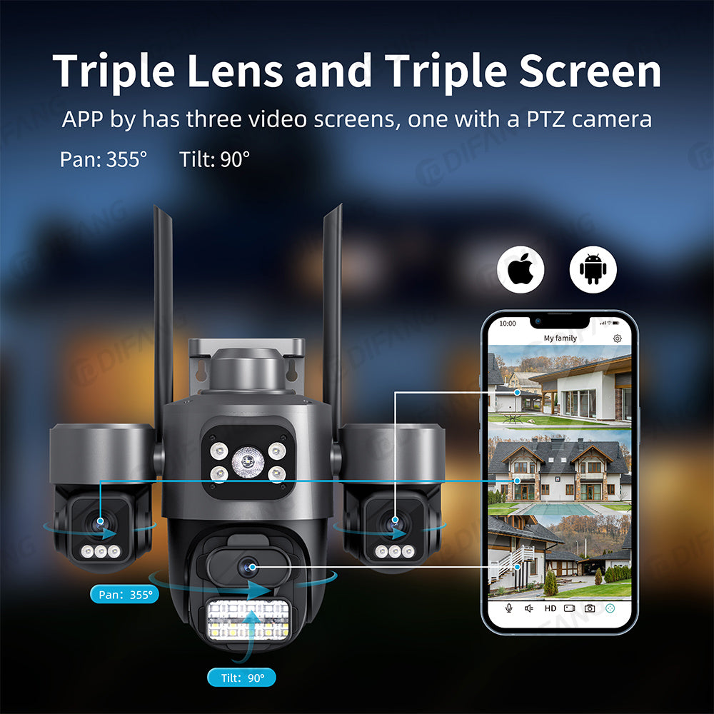 Triple Lens WiFi Security Camera System